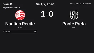 Report: Nautico Recife vs Ponte Preta (2026-04-04)