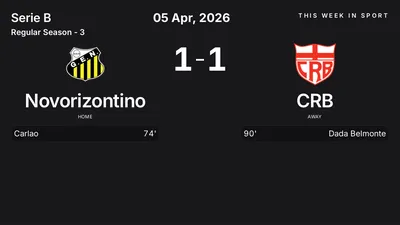 Report: Novorizontino vs CRB (2026-04-05)