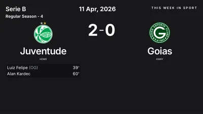 Report: Juventude vs Goias (2026-04-11)