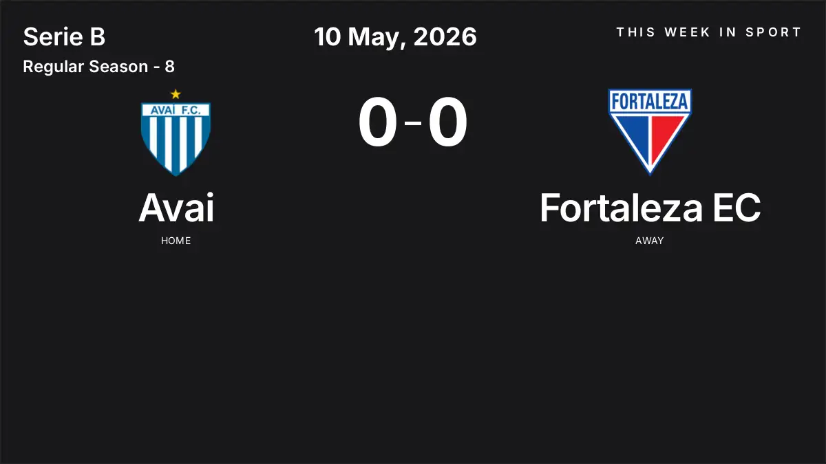 Report: Avai vs Fortaleza EC (2026-05-10)