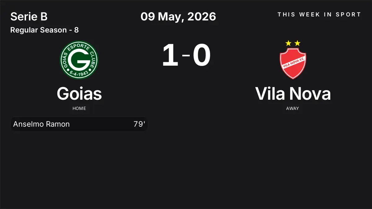 Report: Goias vs Vila Nova (2026-05-09)