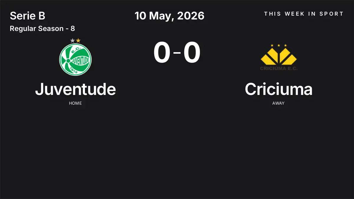 Report: Juventude vs Criciuma (2026-05-10)