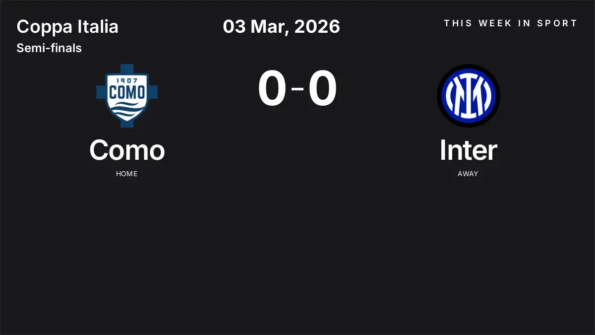 Report: Como vs Inter (2026-03-03)