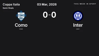 Report: Como vs Inter (2026-03-03)