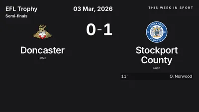 Report: Doncaster vs Stockport County (2026-03-03)