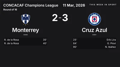 Report: Monterrey vs Cruz Azul (2026-03-11)