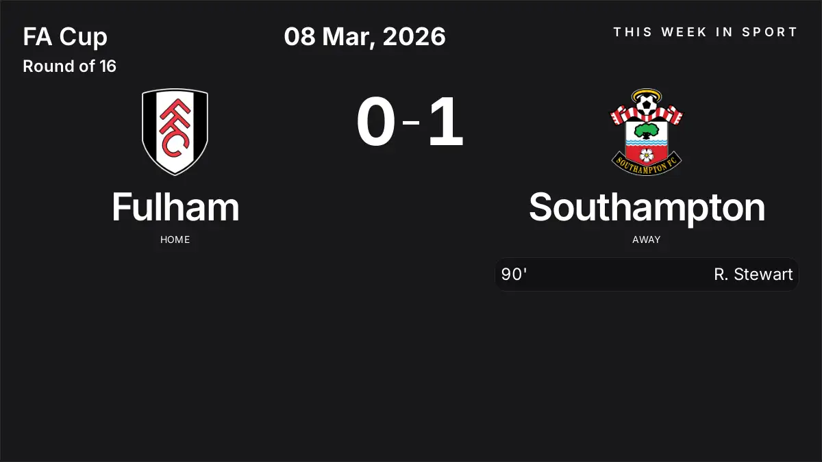 Report: Fulham vs Southampton (2026-03-08)