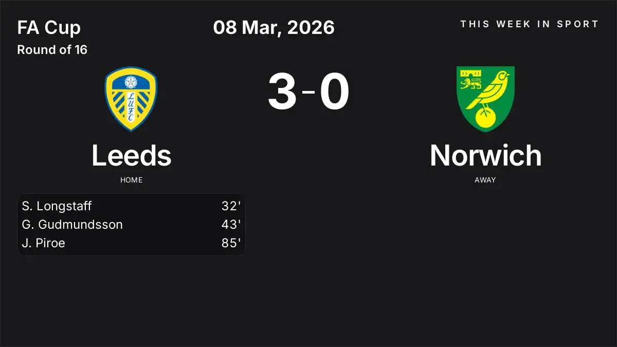 Report: Leeds vs Norwich (2026-03-08)