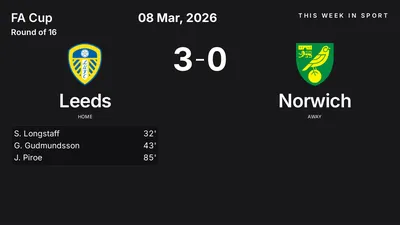 Report: Leeds vs Norwich (2026-03-08)