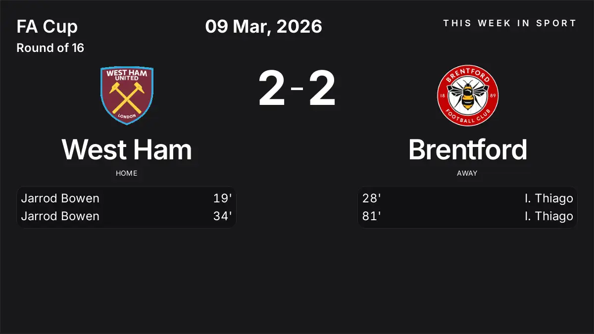 Report: West Ham vs Brentford (2026-03-09)