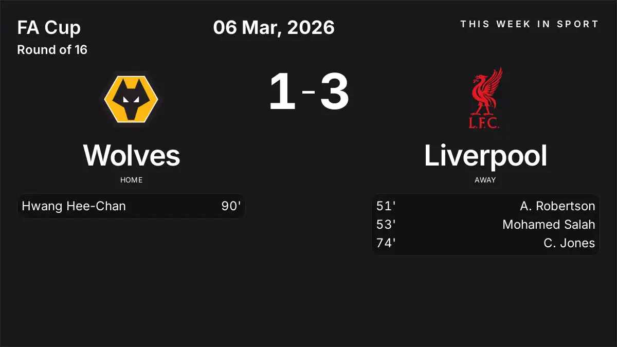 Report: Wolves vs Liverpool (2026-03-06)