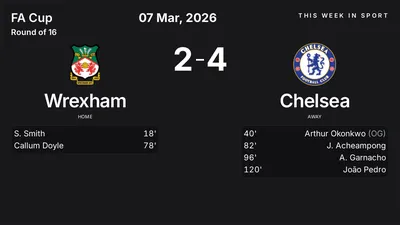 Report: Wrexham vs Chelsea (2026-03-07)