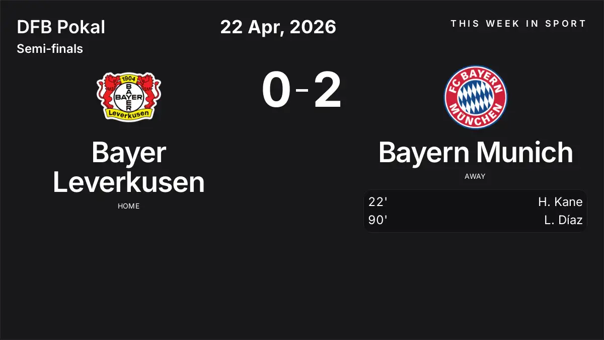 Report: Bayer Leverkusen vs Bayern Munich (2026-04-22)