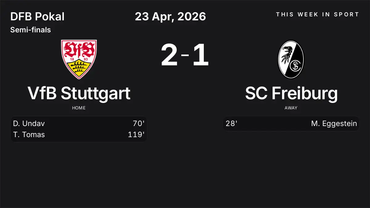 Report: VfB Stuttgart vs SC Freiburg (2026-04-23)