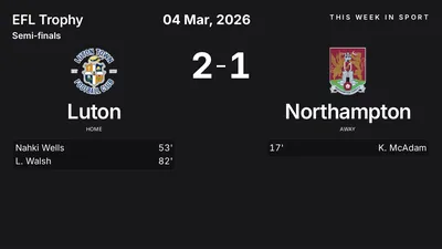 Report: Luton vs Northampton (2026-03-04)