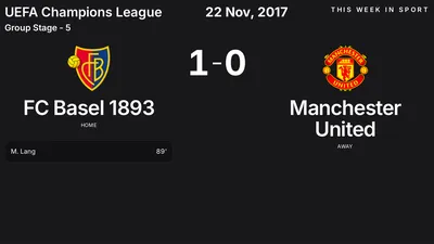 Report: FC Basel 1893 vs Manchester United (2017-11-22)