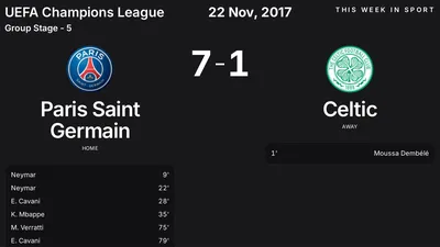 Report: Paris Saint Germain vs Celtic (2017-11-22)