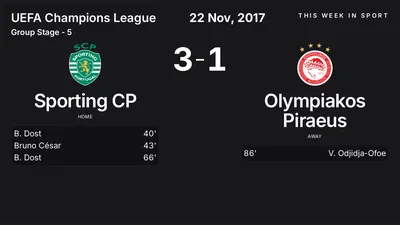 Report: Sporting CP vs Olympiakos Piraeus (2017-11-22)