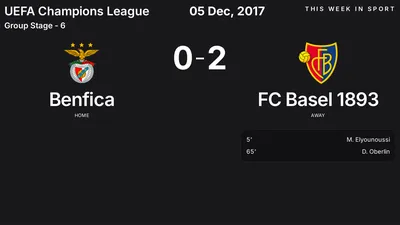 Report: Benfica vs FC Basel 1893 (2017-12-05)