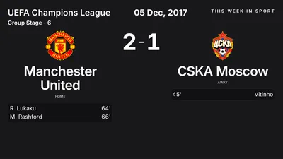 Report: Manchester United vs CSKA Moscow (2017-12-05)