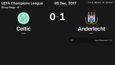 Report: Celtic vs Anderlecht (2017-12-05)