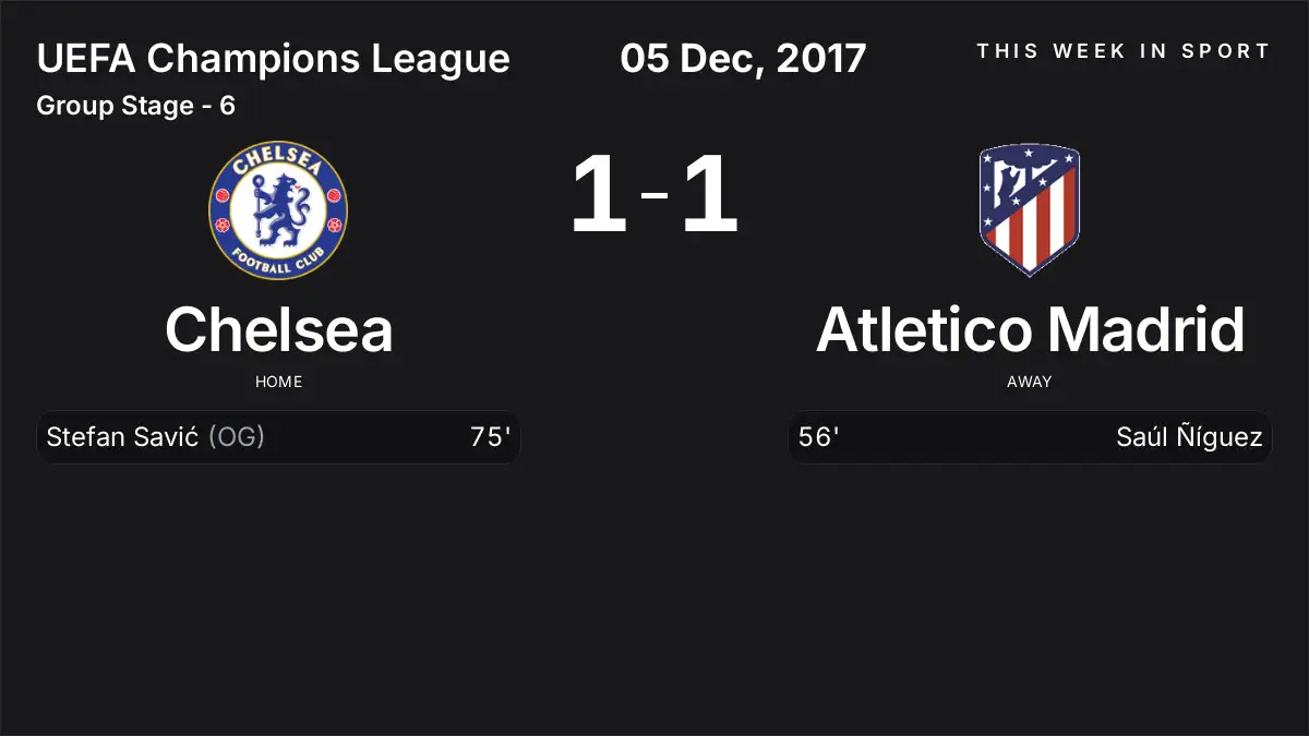 Report: Chelsea vs Atletico Madrid (2017-12-05)