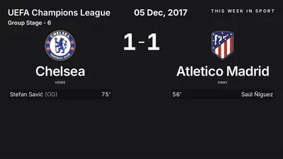 Report: Chelsea vs Atletico Madrid (2017-12-05)