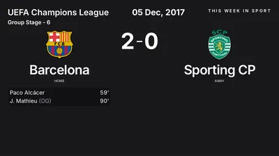 Report: Barcelona vs Sporting CP (2017-12-05)