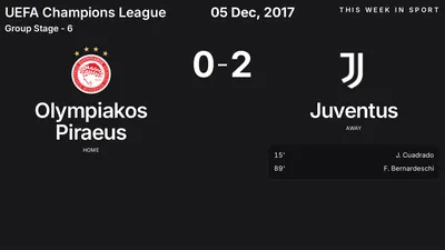 Report: Olympiakos Piraeus vs Juventus (2017-12-05)