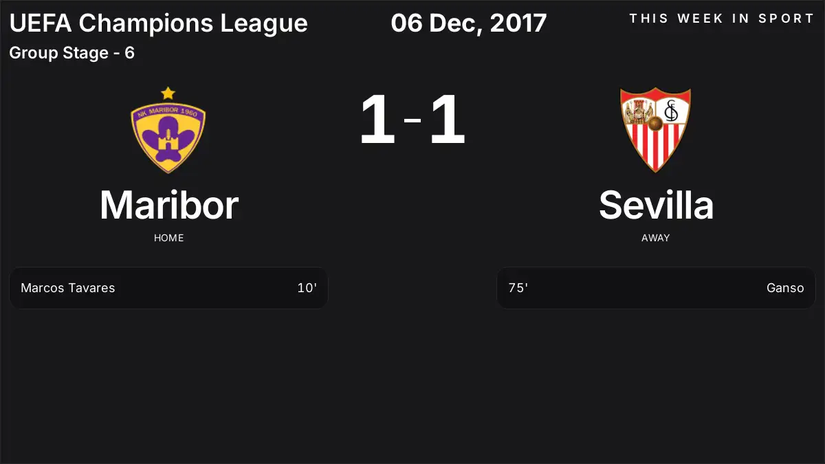 Report: Maribor vs Sevilla (2017-12-06)