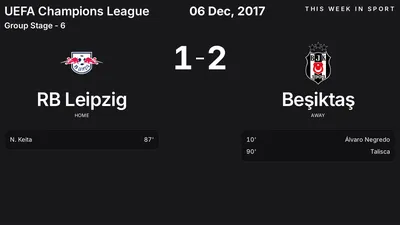 Report: RB Leipzig vs Beşiktaş (2017-12-06)