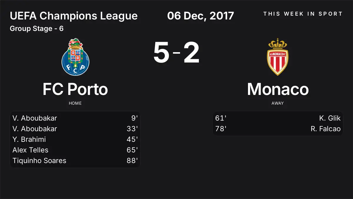 Report: FC Porto vs Monaco (2017-12-06)