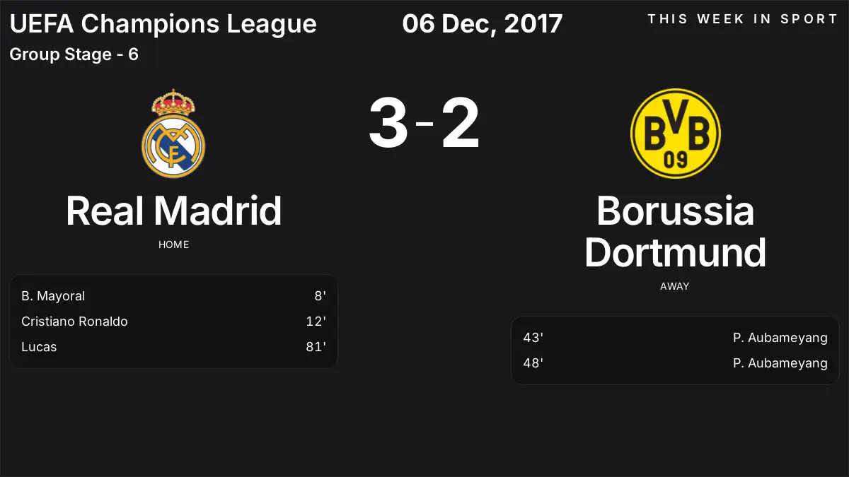 Report: Real Madrid vs Borussia Dortmund (2017-12-06)