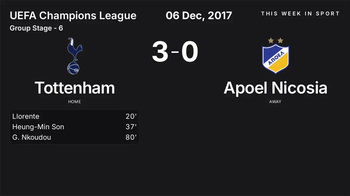 Report: Tottenham vs Apoel Nicosia (2017-12-06)