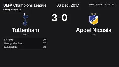 Report: Tottenham vs Apoel Nicosia (2017-12-06)