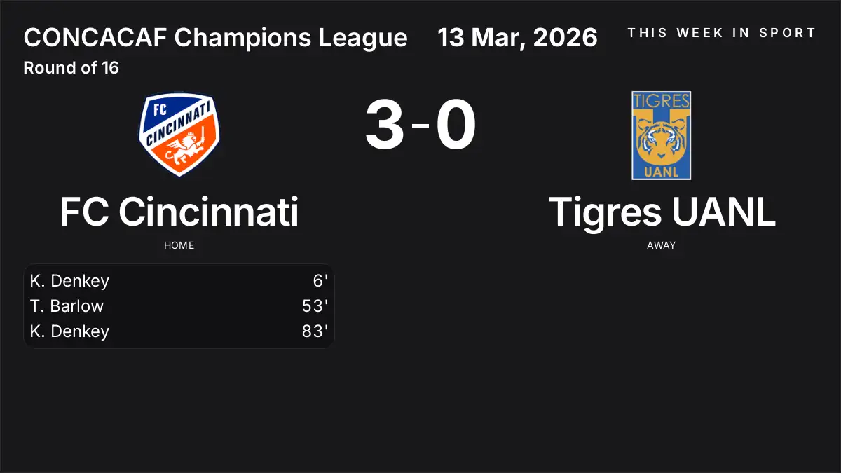 Report: FC Cincinnati vs Tigres UANL (2026-03-13)