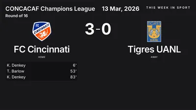 Report: FC Cincinnati vs Tigres UANL (2026-03-13)