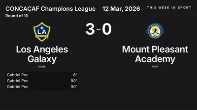 Report: Los Angeles Galaxy vs Mount Pleasant Academy (2026-03-12)