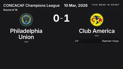 Report: Philadelphia Union vs Club America (2026-03-10)