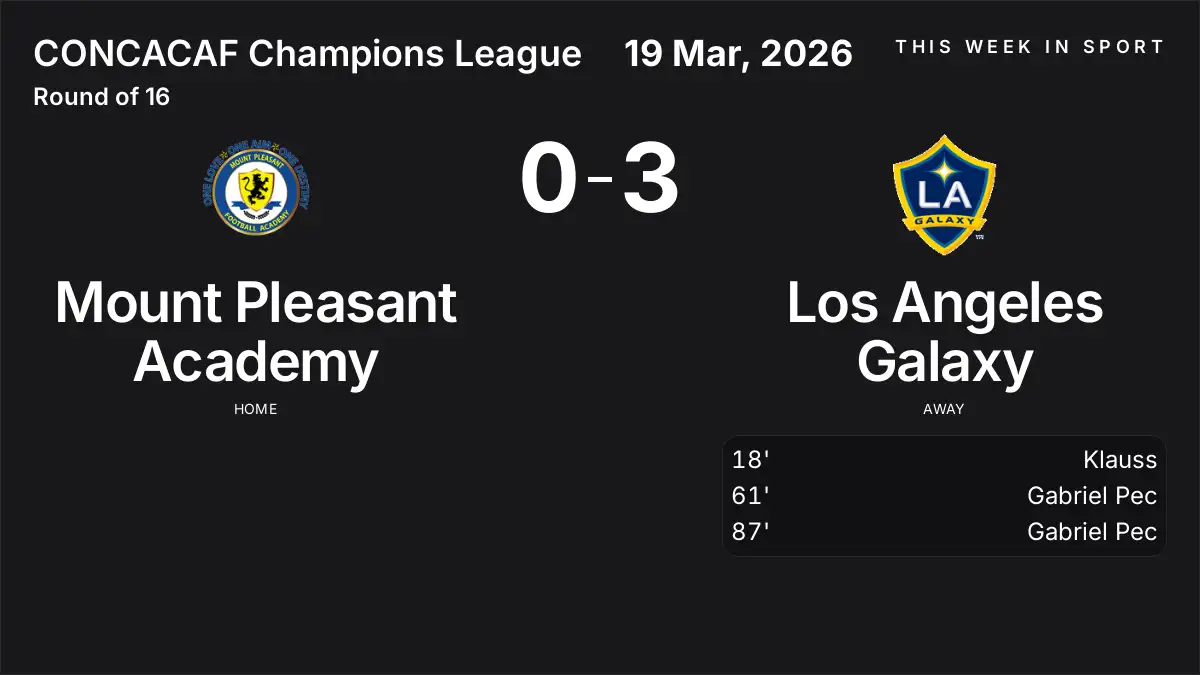 Report: Mount Pleasant Academy vs Los Angeles Galaxy (2026-03-19)