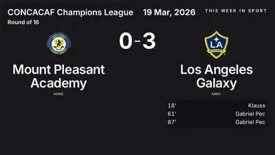 Report: Mount Pleasant Academy vs Los Angeles Galaxy (2026-03-19)