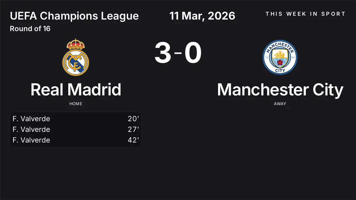 Report: Real Madrid vs Manchester City (2026-03-11)