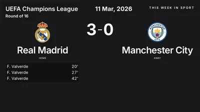 Report: Real Madrid vs Manchester City (2026-03-11)