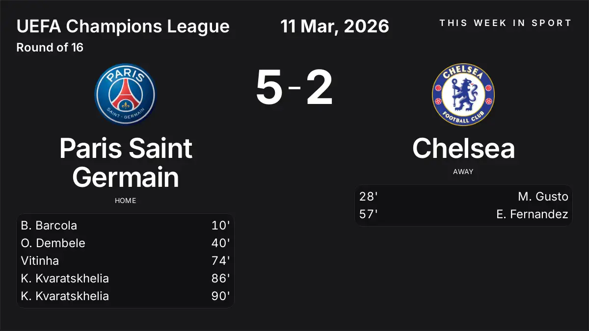 Report: Paris Saint Germain vs Chelsea (2026-03-11)