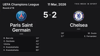Report: Paris Saint Germain vs Chelsea (2026-03-11)
