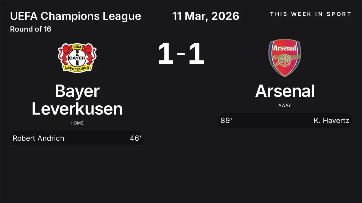 Report: Bayer Leverkusen vs Arsenal (2026-03-11)