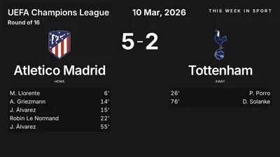 Report: Atletico Madrid vs Tottenham (2026-03-10)