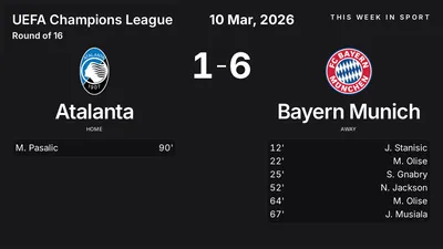 Report: Atalanta vs Bayern Munich (2026-03-10)