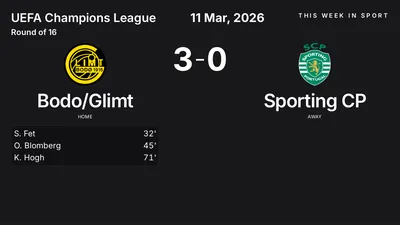 Report: Bodo/Glimt vs Sporting CP (2026-03-11)