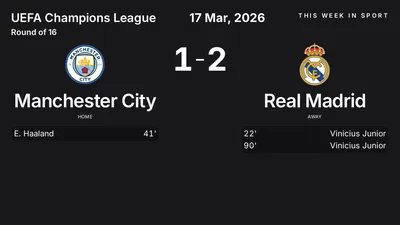 Report: Manchester City vs Real Madrid (2026-03-17)